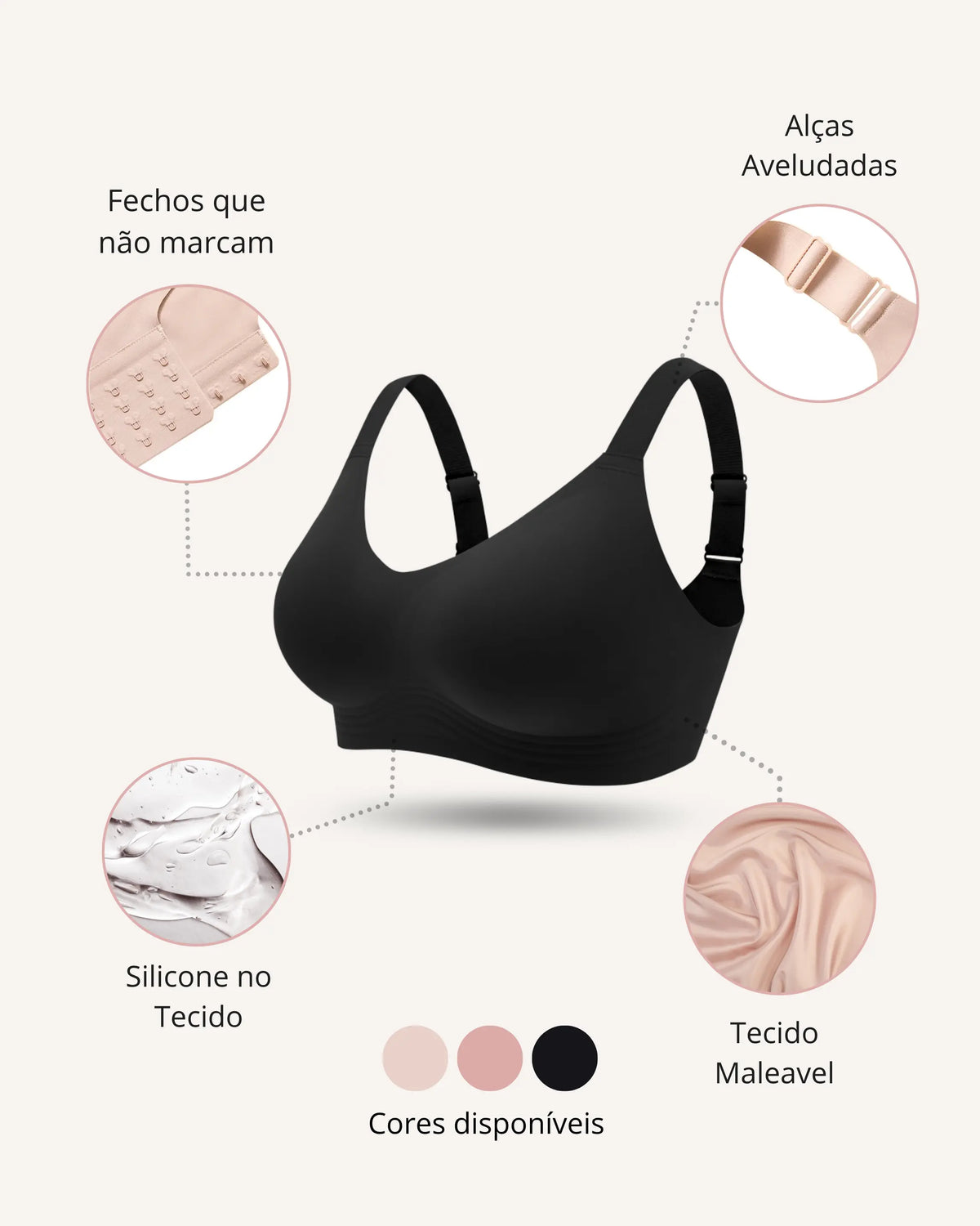 Oferta Consumidor Sutiã Premium Reforçado